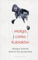 Małga córka Kubiaków