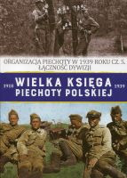 Organizacja piechoty w 1939 cz.5 Łączność Dywizji