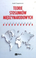 Teorie stosunków międzynarodowych