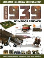 Wrzesień 1939 w infografikach